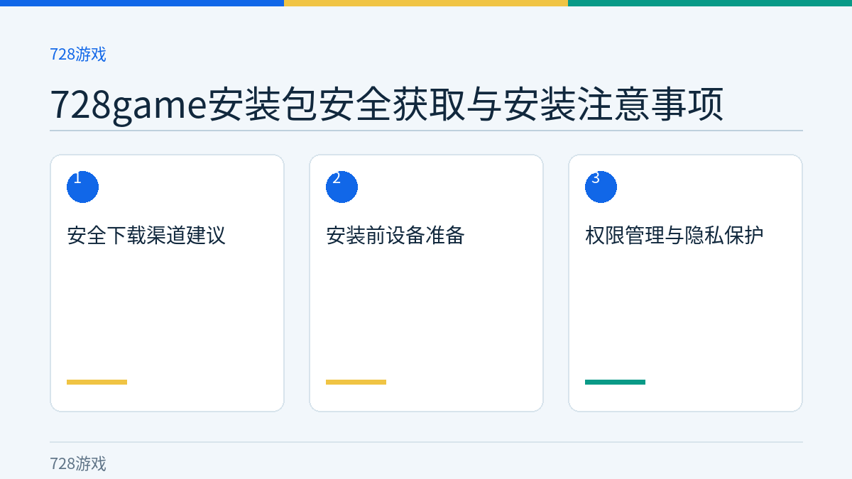 728game安装包安全获取与安装注意事项文章内容示意图